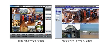 ネットワークカメラ